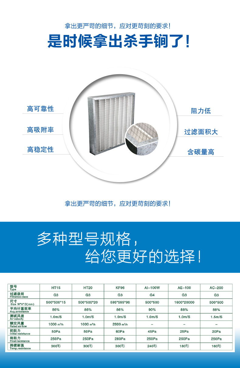 玻纖折疊耐高溫空氣過(guò)濾器