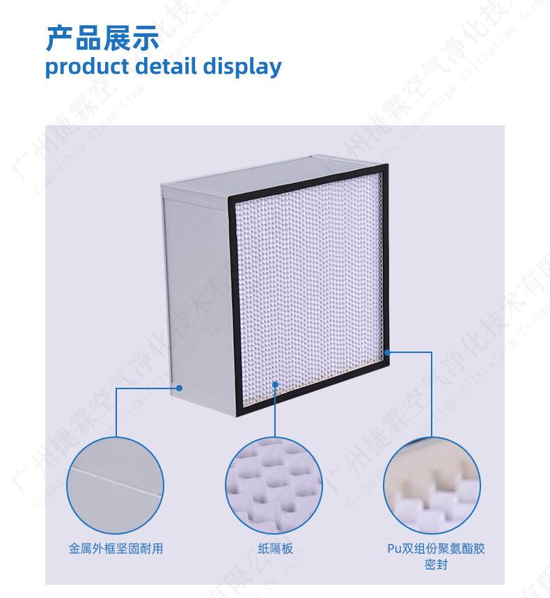 有隔板高效過濾器