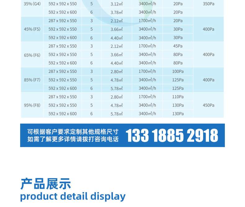 中效袋式過濾器